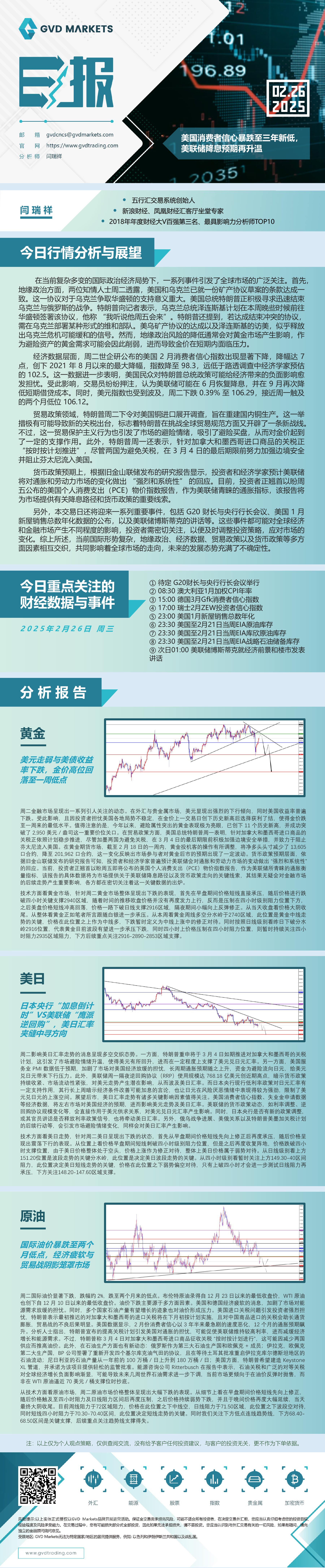 2.26-行情分析(美国消费者信心暴跌至三年新低，美联储降息预期再升温).jpg
