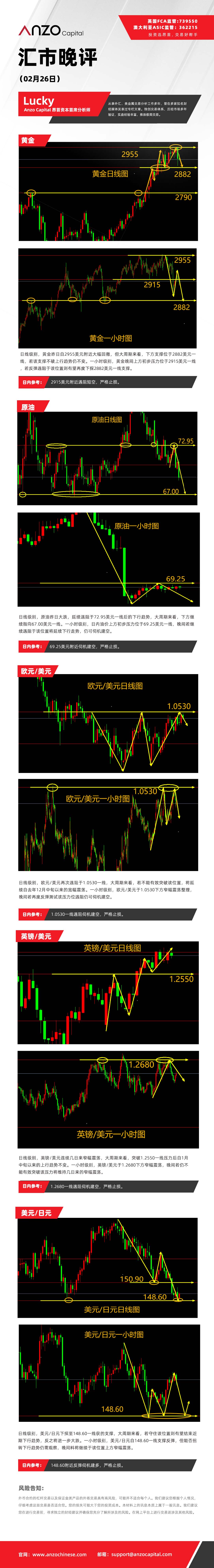 晚评（0226）.jpg
