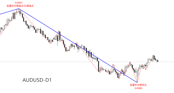 澳.png