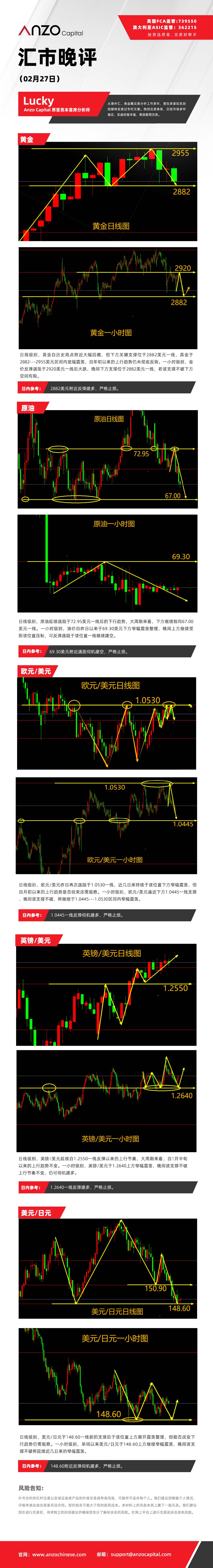 晚评（0227）.jpg