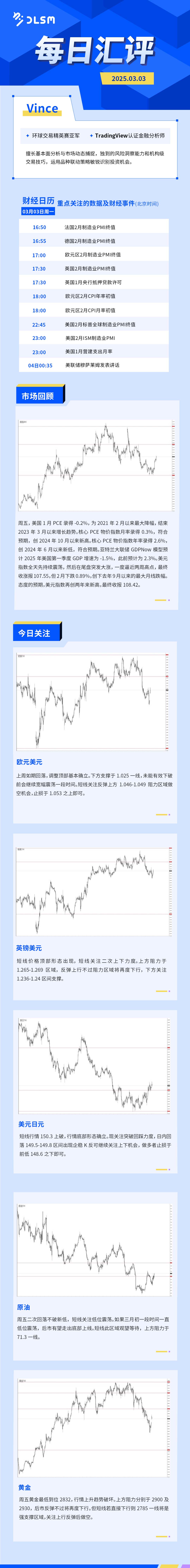 每日汇评-汇总0303.jpg