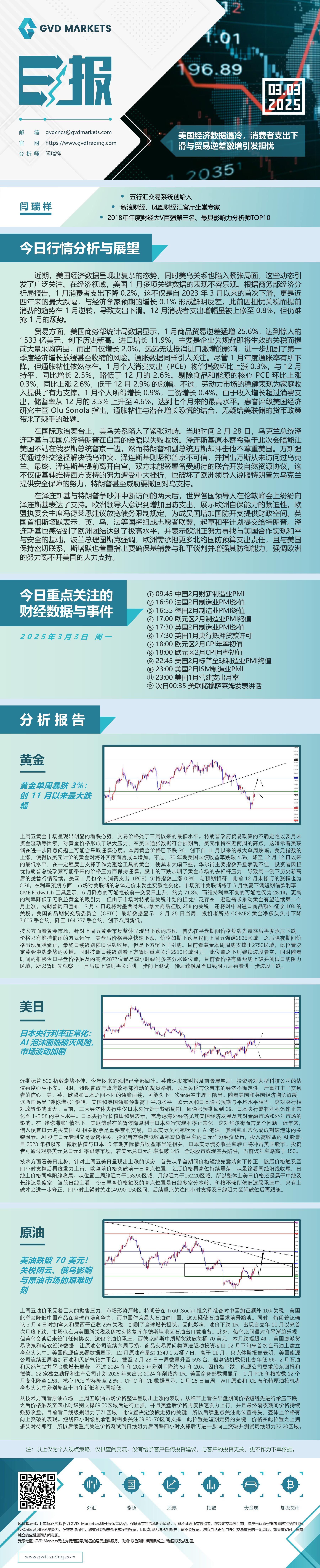 3.3-行情分析(美国经济数据遇冷，消费者支出下滑与贸易逆差激增引发担忧) (1).jpg