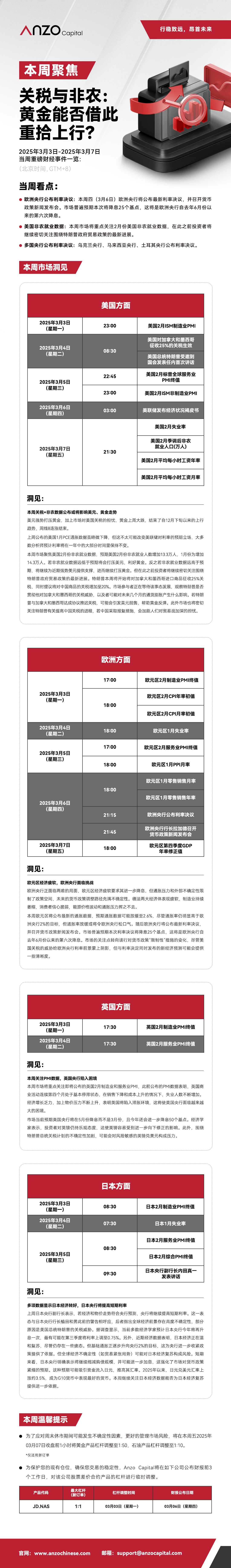 本周聚焦0303-0307.jpg