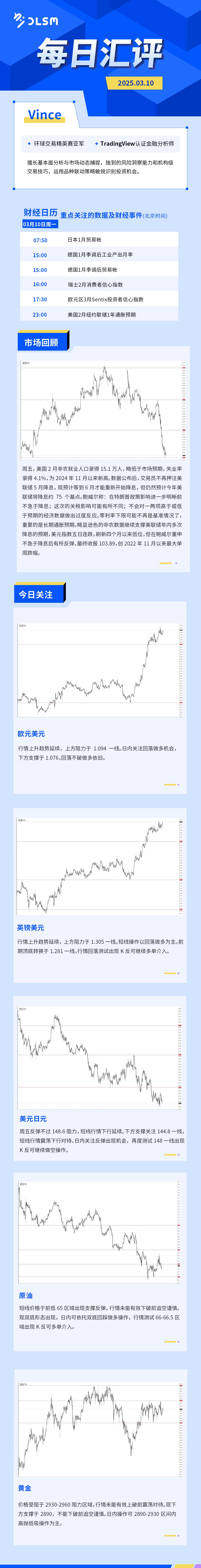 每日汇评-汇总0310.jpg