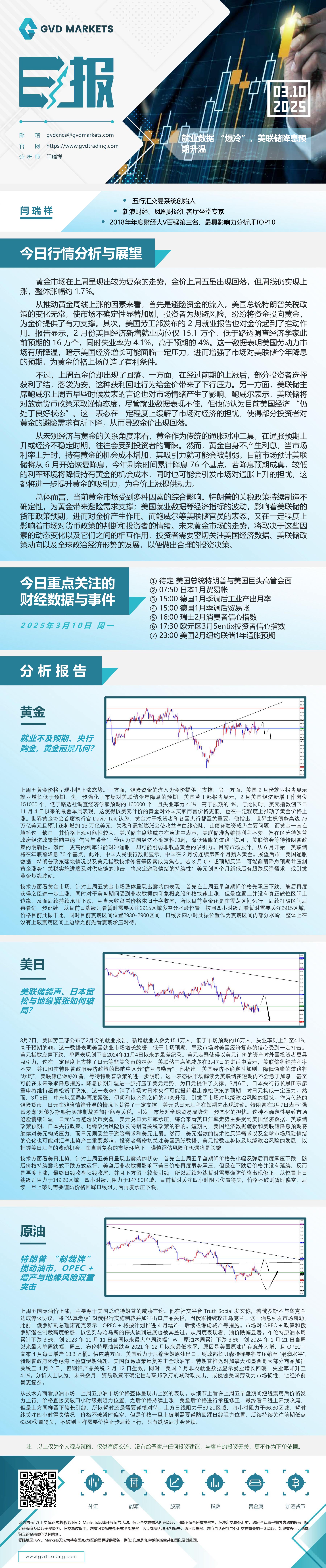 3.10-行情分析(就业数据-“爆冷”，美联储降息预期升温).jpg