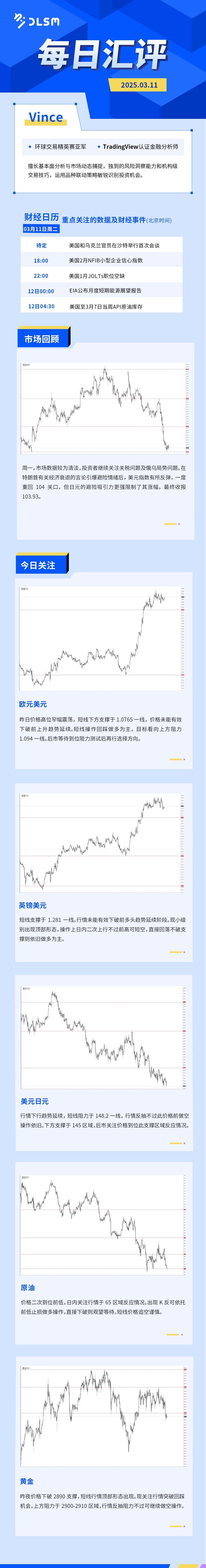 每日汇评-汇总0311.jpg