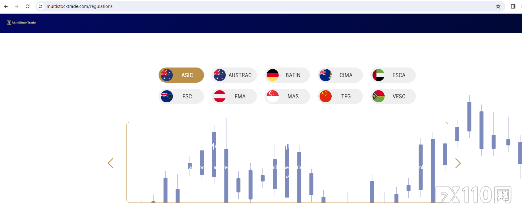 惊天骗局！Multi Stock Trade号称的“五大洲十余个监管”全是忽悠