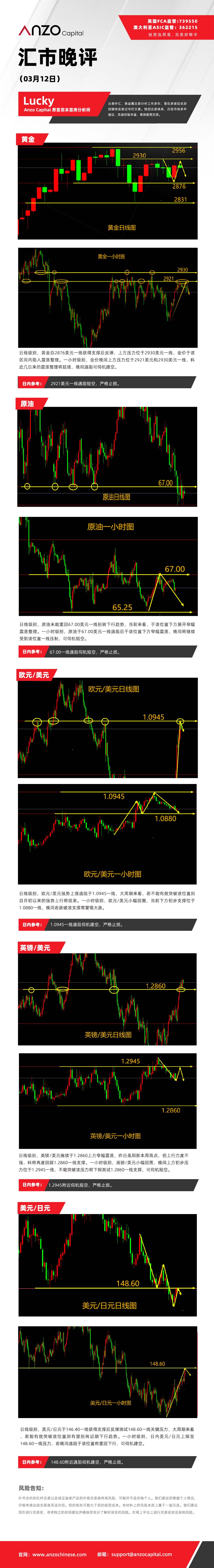 晚评（0312）.jpg