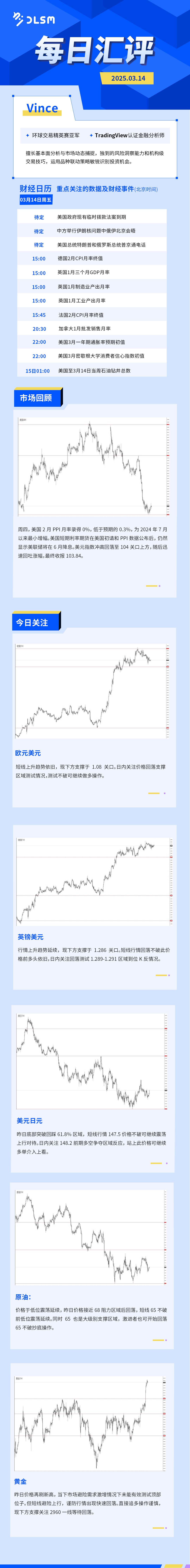 每日汇评-汇总0314.jpg