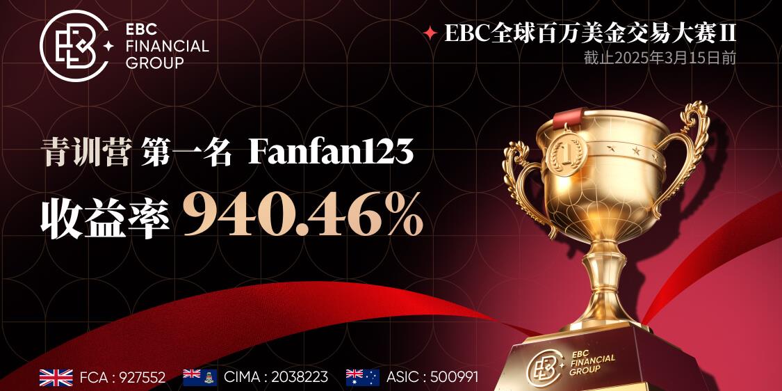 EBC百万美金交易大赛|两组榜首更替 青训营再战10倍回报