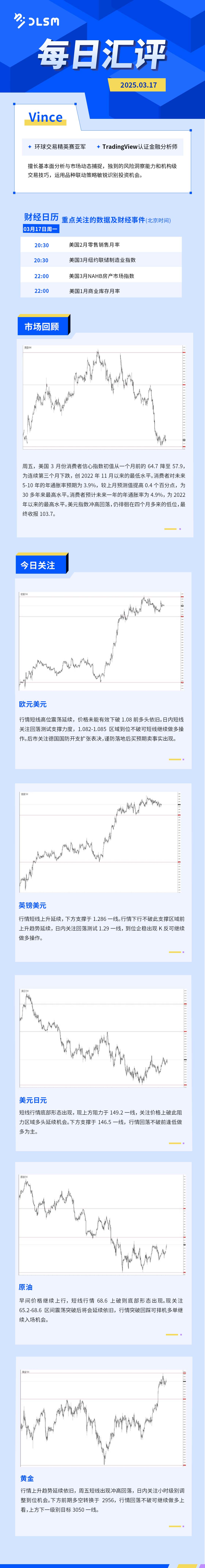 每日汇评-汇总0317.jpg