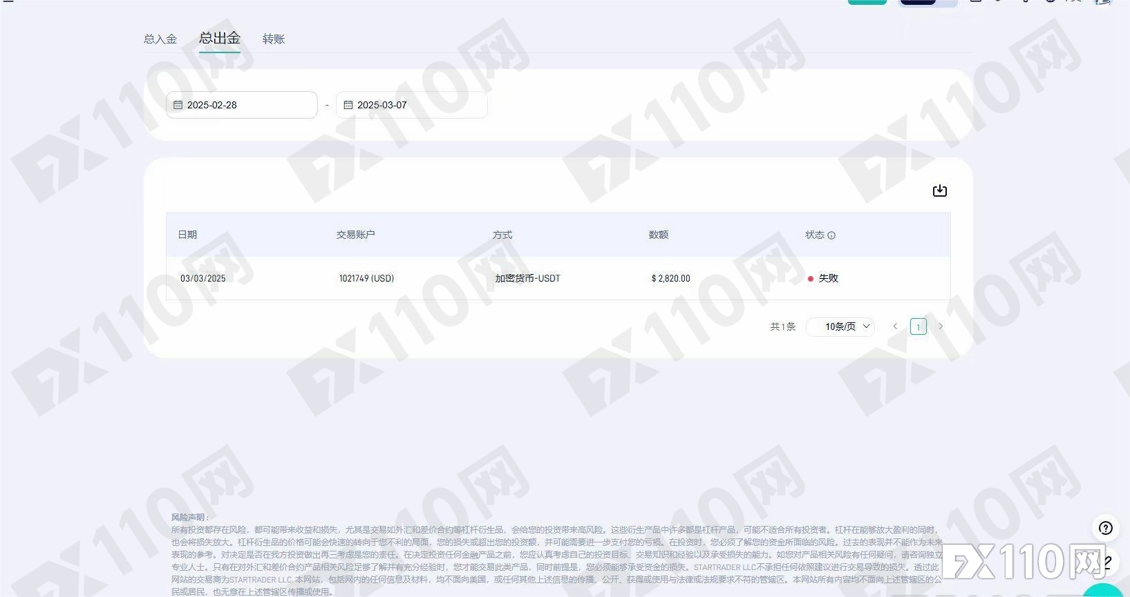 规则还是陷阱？STARTRADER星迈无痕迹抹除用户盈利