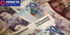 Moneta Markets 03月17日市场分析，英国经济轻微收缩，美国消费者信心降至新低