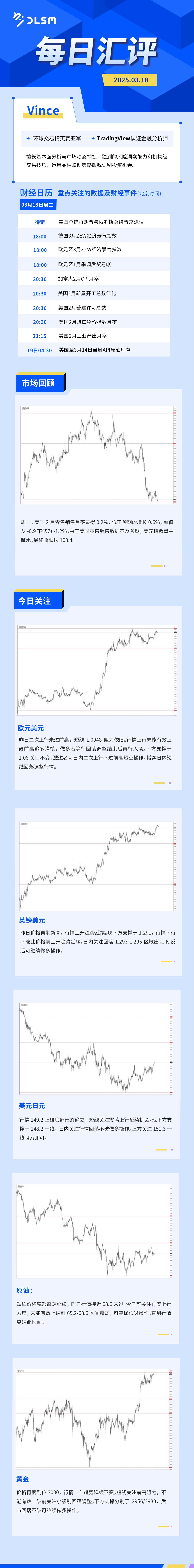 每日汇评-汇总0318.jpg