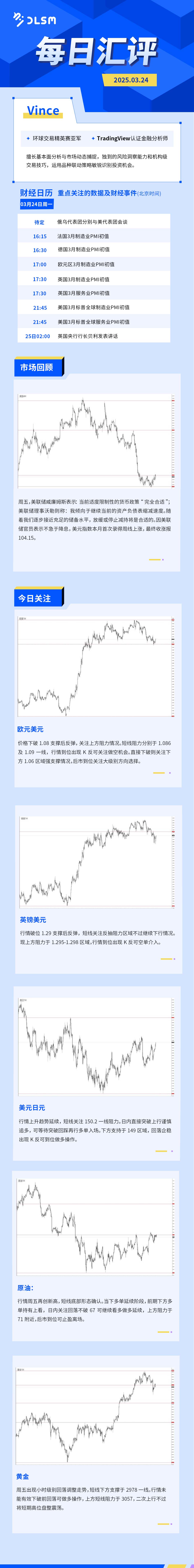 每日汇评-汇总0324.jpg