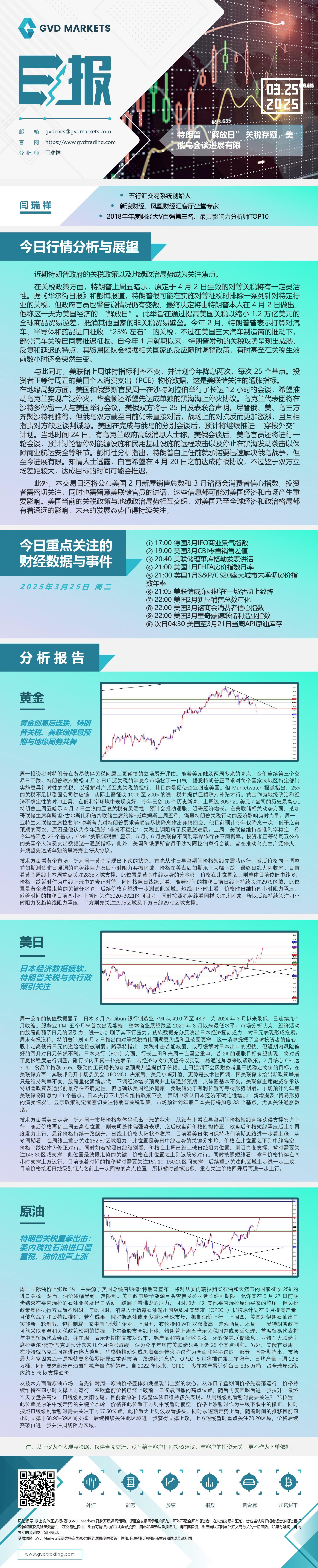 3.25-行情分析(特朗普-“解放日”-关税存疑，美俄乌会谈进展有限).jpg
