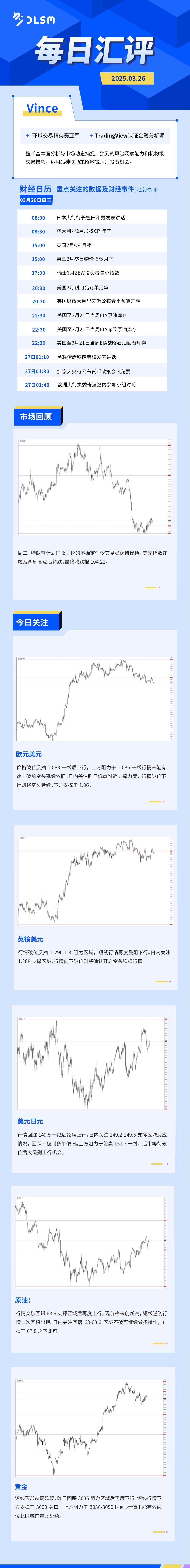 每日汇评-汇总0326.jpg