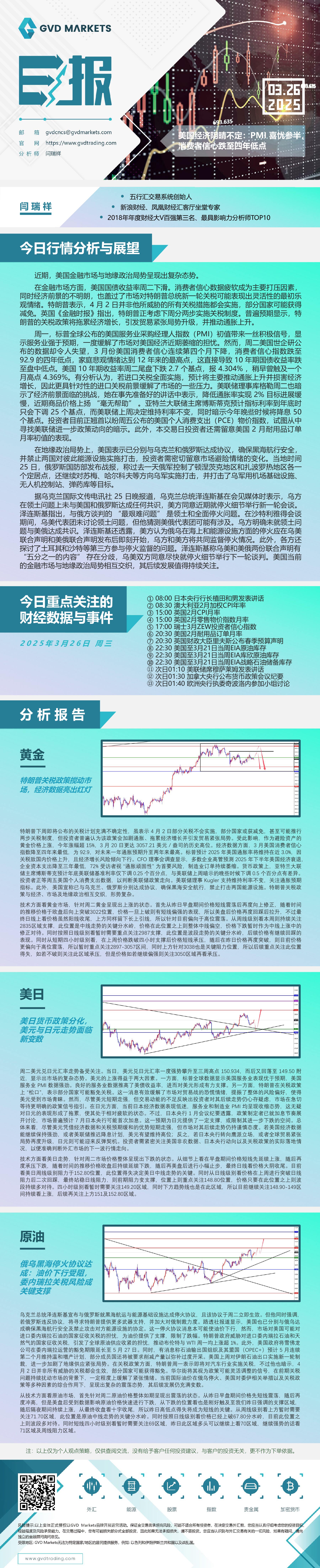 3.26-行情分析(美国经济阴晴不定：PMI-喜忧参半，消费者信心跌至四年低点).jpg