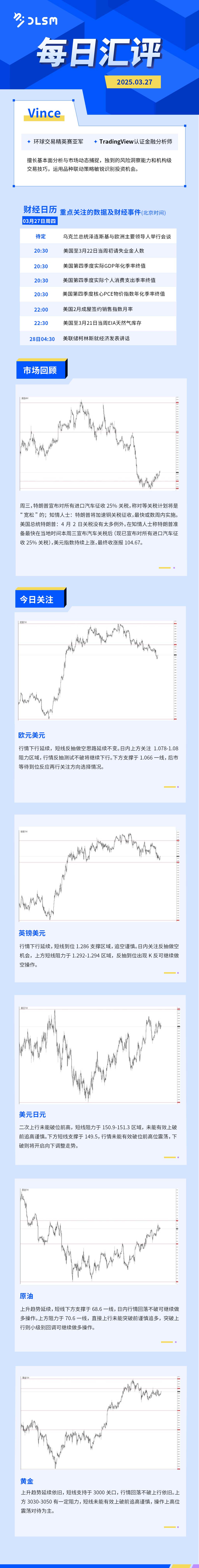 每日汇评-汇总0327.jpg