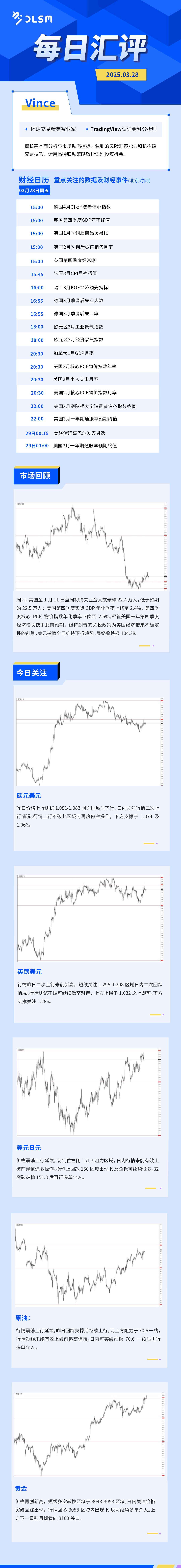 每日汇评-汇总0328.jpg