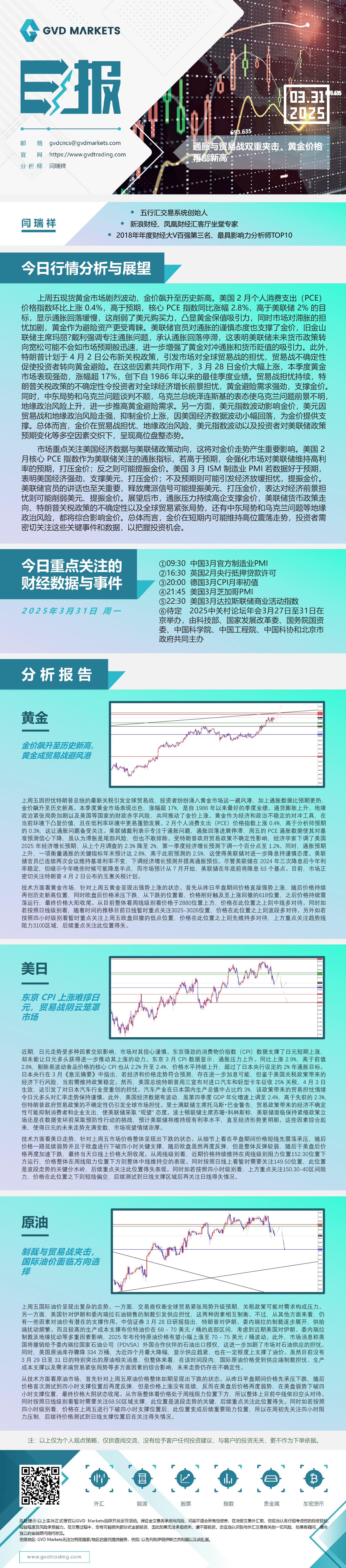 3.31-行情分析(通胀与贸易战双重夹击，黄金价格再创新高).jpg