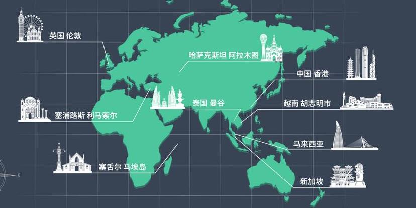 FISG 星际集团，让“专业”横跨24个时区