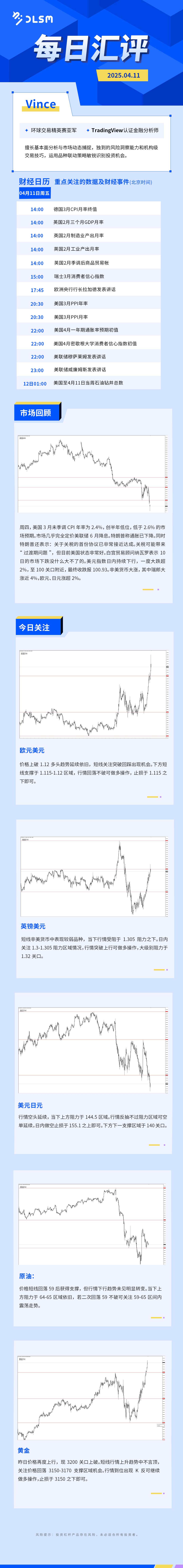 每日汇评-汇总0411.jpg