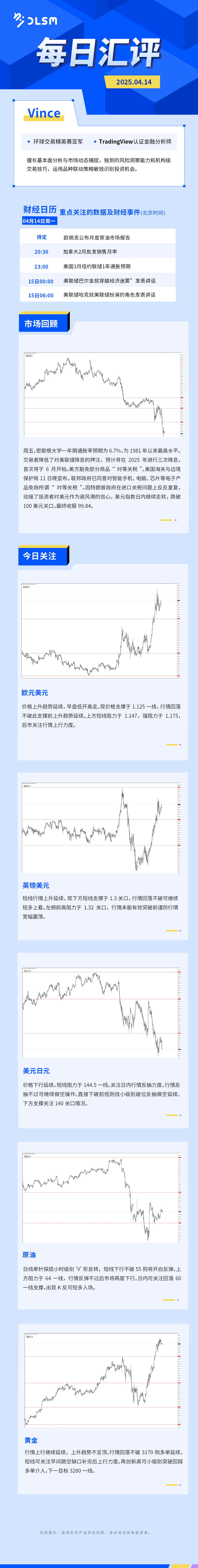 每日汇评-汇总0414.jpg