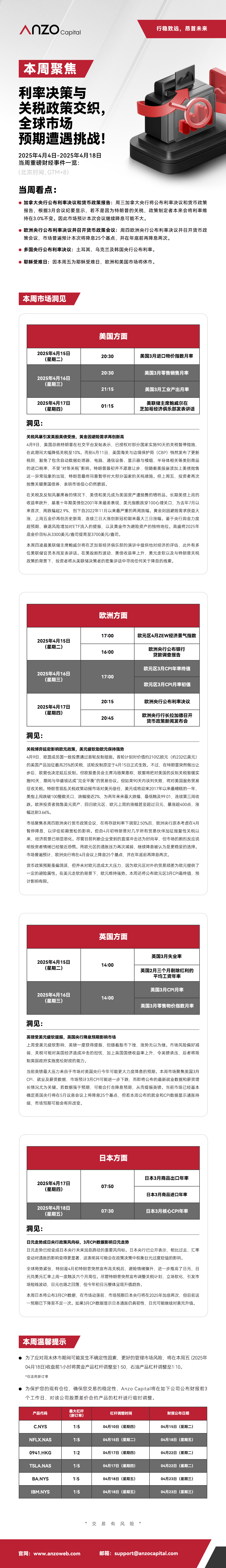 每周聚焦0414-0418.jpg