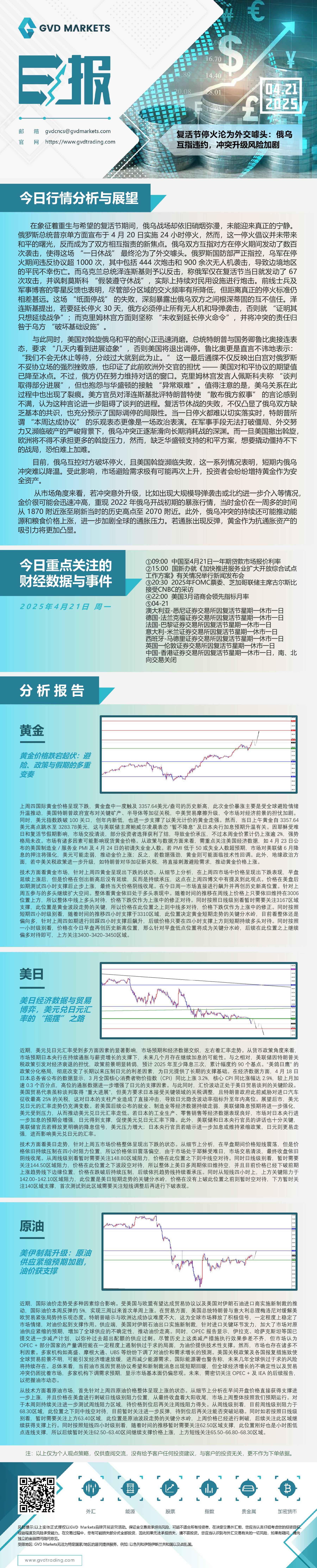 4.21-行情分析(复活节停火沦为外交噱头：俄乌互指违约，冲突升级风险加剧).jpg