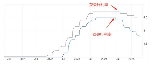 美联储1.jpg