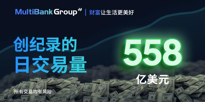 MultiBank Group 于 2025年 4 月 3 日创下 558.5 亿美元单日交易量里程碑！