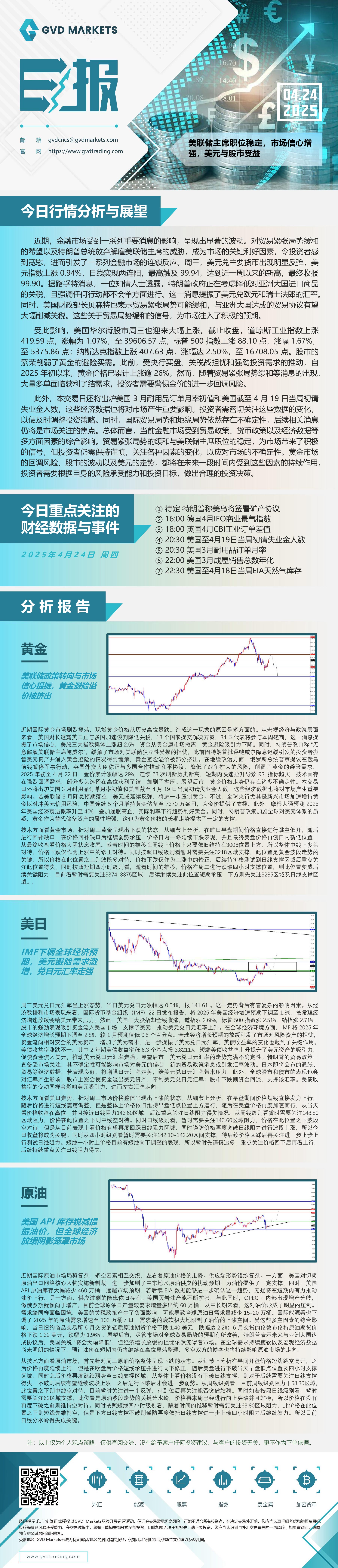 4.24-行情分析(美联储主席职位稳定，市场信心增强，美元与股市受益).jpg