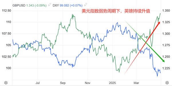 汇.png