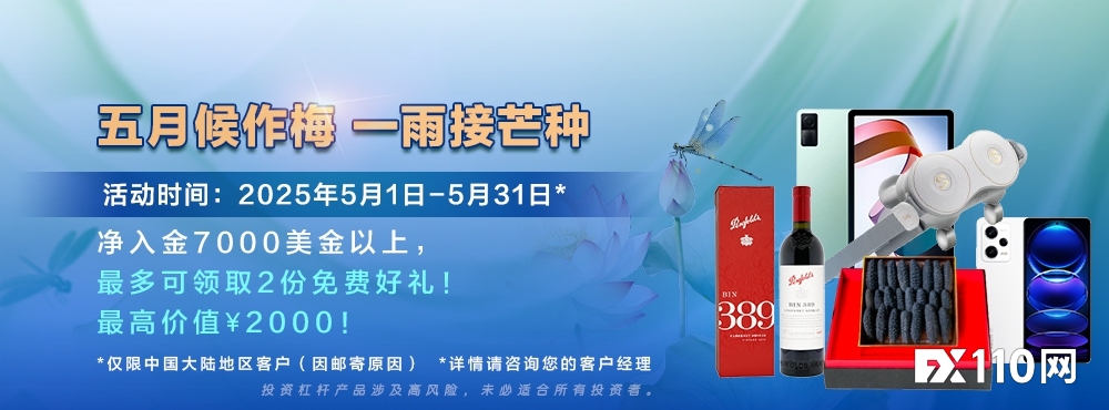 市场挑战升级，TMGM五月入金活动助您乘风破浪