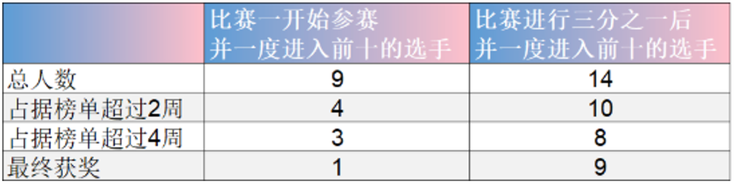 公众号_梦之队_2-1.png
