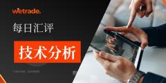 2025年5月1日|每日汇评-技术分析|栾雪：利空因素打压 黄金延续下行