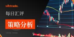 2025年5月1日|每日汇评-策略分析|王萍：欧美英镑短期继续调整
