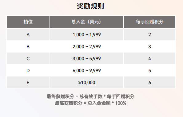 积分2.png