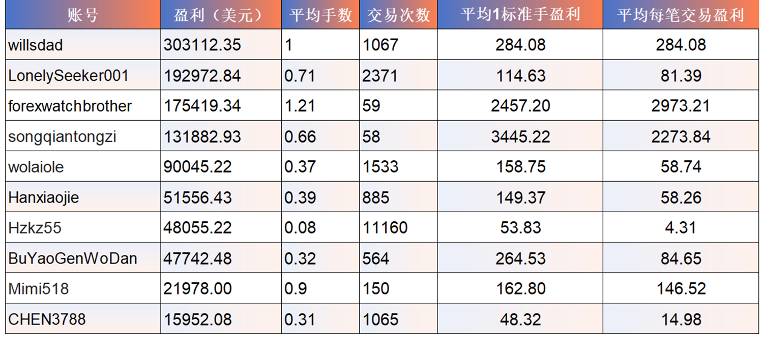 公众号_梦之队_1.png