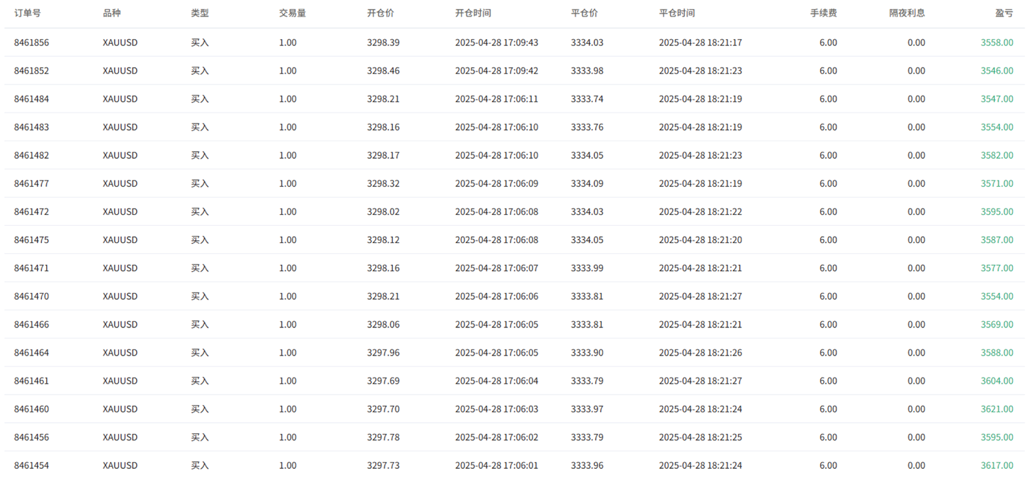 公众号_梦之队_3.png