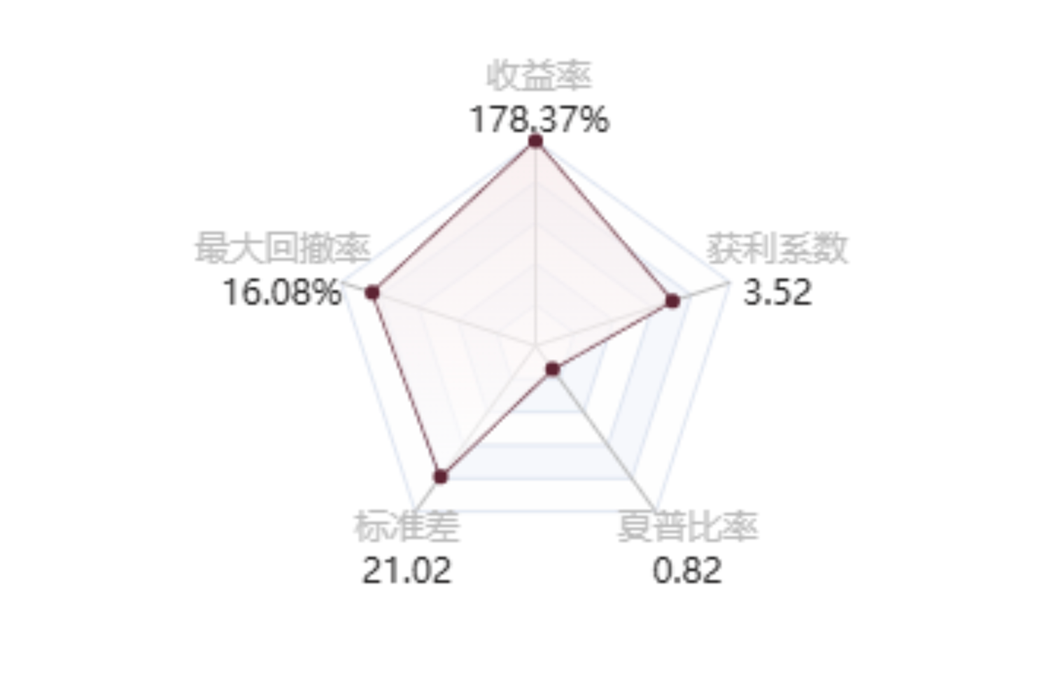 公众号_梦之队_5.png