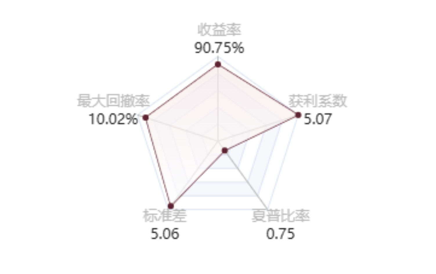 公众号_梦之队_7.png