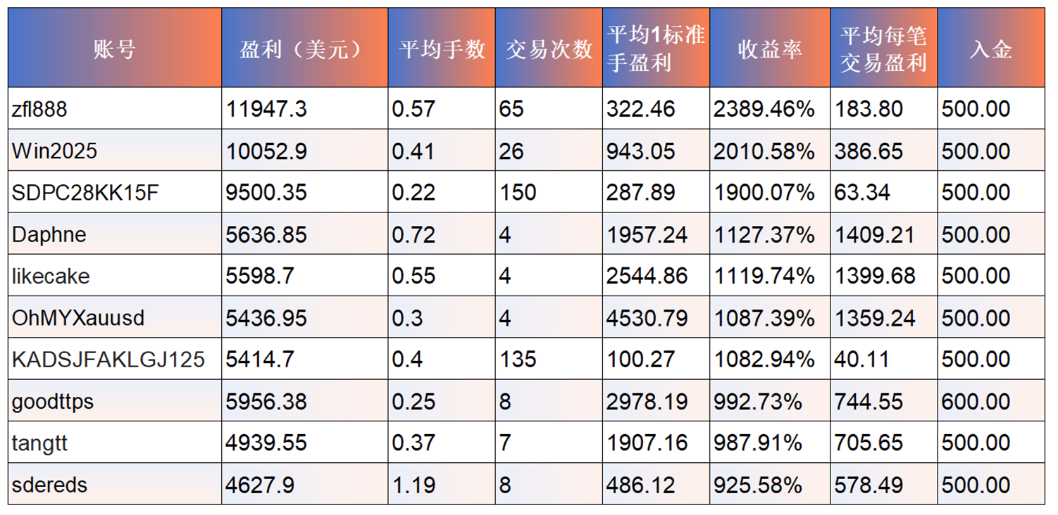 公众号_青训营_1 2.png