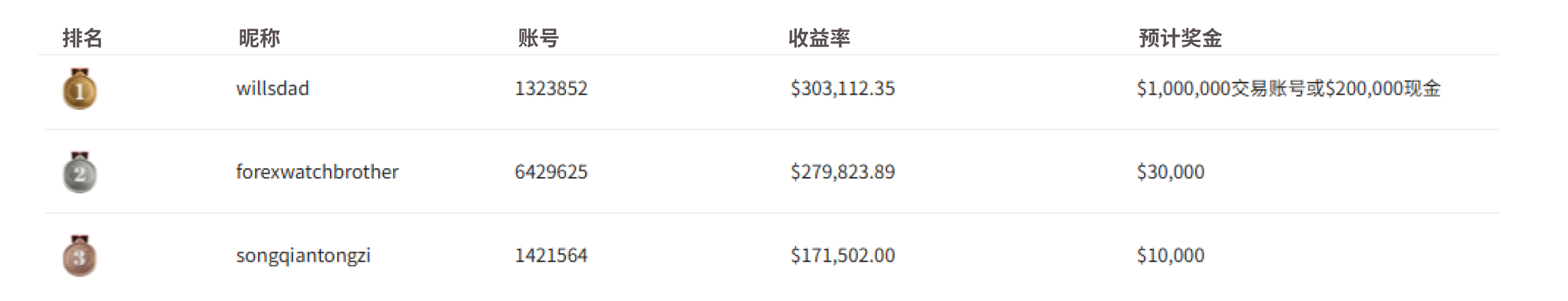 官网_0506_CN 1.jpg