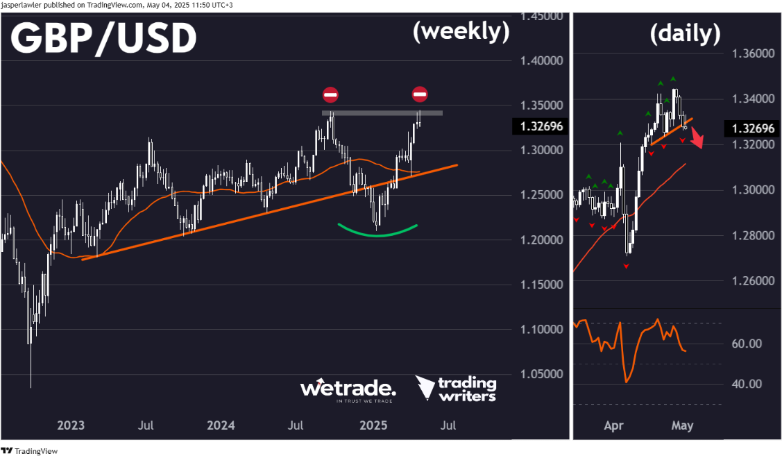 Screenshot 2025-05-05 094124.png