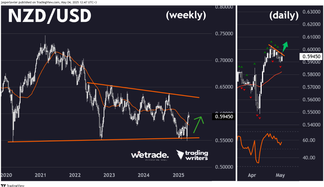 Screenshot 2025-05-05 094200.png