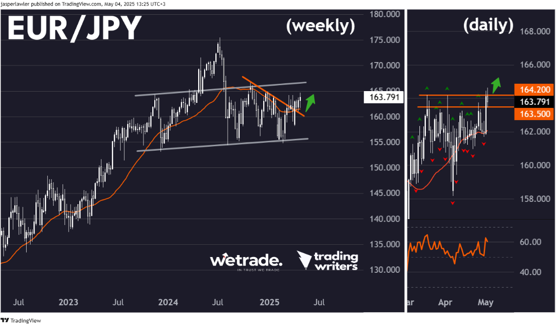 Screenshot 2025-05-05 094221.png