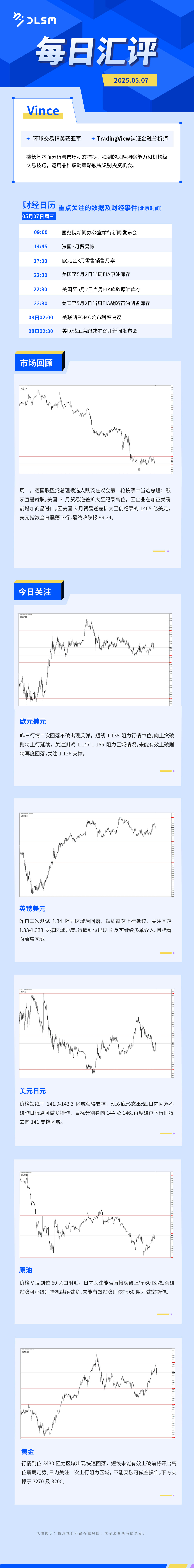 每日汇评-汇总0507.jpg