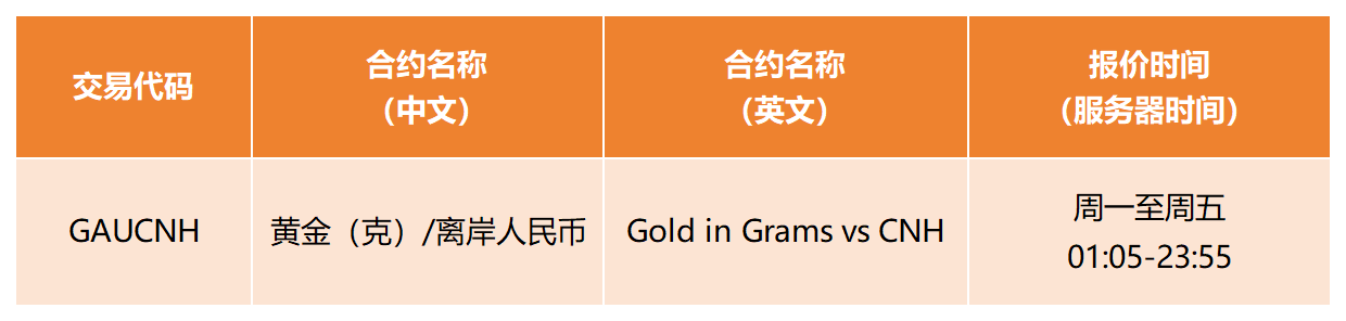 cn新产品上线(1).png